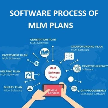MLM Software Company